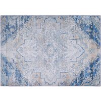 Ковры и ковровые дорожки