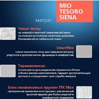 Матрас Mio Tesoro Siena 90x200 (джерси трикотаж) - Превью изображения №5 — Интернет-магазин Time-Shop