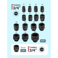 Набор головок слесарных FORSAGE F-6212-5MPB(59086) - Превью изображения №9 — Интернет-магазин Time-Shop