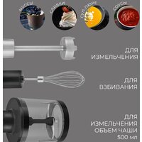 Погружной блендер Rondell RDE-1301 - Превью изображения №7 — Интернет-магазин Time-Shop