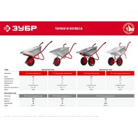 Одноколесная тачка Зубр 39962 - Превью изображения №6 — Интернет-магазин Time-Shop