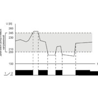 Реле напряжения Евроавтоматика F&F CP-722 EA04.009.009 - Превью изображения №2 — Интернет-магазин Time-Shop
