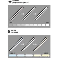 Настольная лампа ArtStyle TL-408B - Превью изображения №4 — Интернет-магазин Time-Shop