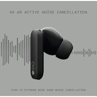 Наушники CMF Buds Pro (оранжевый) - Превью изображения №3 — Интернет-магазин Time-Shop