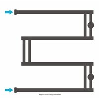 Полотенцесушитель Сунержа High-Tech model 