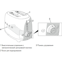 Тостер Smeg TSF01PKEU - Превью изображения №5 — Интернет-магазин Time-Shop