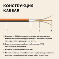 Нагревательный кабель Русское тепло РТ-790-39.0 2285245 - Превью изображения №10 — Интернет-магазин Time-Shop