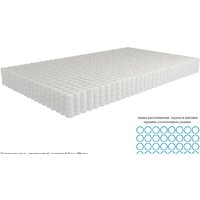 Матрас Kondor Bora 2 Medio 80x186 (трикотаж) - Превью изображения №3 — Интернет-магазин Time-Shop