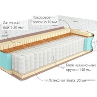 Матрас Kondor Bora 2 Medio 80x186 (трикотаж) - Превью изображения №2 — Интернет-магазин Time-Shop