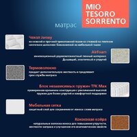 Матрас Mio Tesoro Sorrento 160x195 - Превью изображения №3 — Интернет-магазин Time-Shop