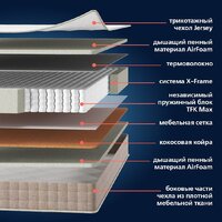 Матрас Mio Tesoro Sorrento 160x195 - Превью изображения №2 — Интернет-магазин Time-Shop