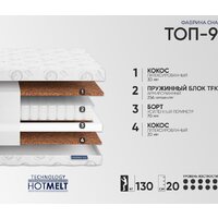 Матрас Фабрика сна Топ-9 160x200 - Превью изображения №2 — Интернет-магазин Time-Shop