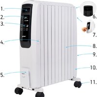 Масляный радиатор Yoer Inferno OFR1025W - Превью изображения №2 — Интернет-магазин Time-Shop