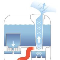 Увлажнитель воздуха Boneco Air-O-Swiss U700 - Превью изображения №4 — Интернет-магазин Time-Shop