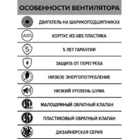 Осевой вентилятор DiCiTi Breeze 4C Matt black - Превью изображения №7 — Интернет-магазин Time-Shop