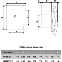 Осевой вентилятор DiCiTi Breeze 4C Matt black - Превью изображения №5 — Интернет-магазин Time-Shop