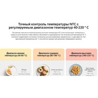 Аэрогриль (аэрофритюрница) Xiaomi Smart Air Fryer 6.5L MAF10 (международная версия, белый) - Превью изображения №11 — Интернет-магазин Time-Shop