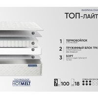 Матрас Фабрика сна Топ Лайт 160x200 - Превью изображения №2 — Интернет-магазин Time-Shop