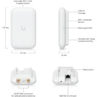 Точка доступа Ubiquiti Army Knife Ultra - Превью изображения №12 — Интернет-магазин Time-Shop
