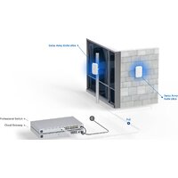 Точка доступа Ubiquiti Army Knife Ultra - Превью изображения №11 — Интернет-магазин Time-Shop