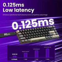 Клавиатура Royal Kludge RK68 HE Phantom (RK Mint) - Превью изображения №5 — Интернет-магазин Time-Shop