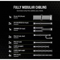 Блок питания Corsair RM1000e CP-9020264-EU - Превью изображения №9 — Интернет-магазин Time-Shop