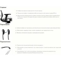 Офисное кресло Metta CH 17833 (белый) - Превью изображения №5 — Интернет-магазин Time-Shop