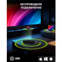 Проектор CACTUS CS-U2.B - Превью изображения №20 — Интернет-магазин Time-Shop