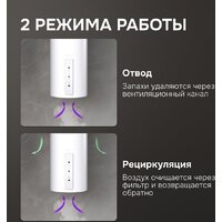 Кухонная вытяжка Zigmund & Shtain K 160.4 W - Превью изображения №6 — Интернет-магазин Time-Shop