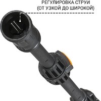 Мойка высокого давления Bort BHR-1600-Compact - Превью изображения №7 — Интернет-магазин Time-Shop