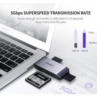 Карт-ридер Ugreen CM180 50541 - Превью изображения №3 — Интернет-магазин Time-Shop
