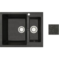 Кухонные мойки