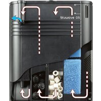 Аквариум Ferplast Dubai 80 Led 125 л (белый) - Превью изображения №3 — Интернет-магазин Time-Shop