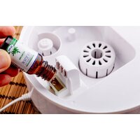 Увлажнитель воздуха Eldom NU20 Aroma - Превью изображения №4 — Интернет-магазин Time-Shop