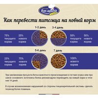 Сухой корм для кошек Bon Appetit Adult Gourmand для привередлевых с лососем и курицей 1.5 кг - Превью изображения №5 — Интернет-магазин Time-Shop