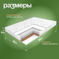 Матрас ЭОС Идеал 1а/2 160x200+Samsara Звездное небо на сер. фоне 2сп 200-3 - Превью изображения №15 — Интернет-магазин Time-Shop