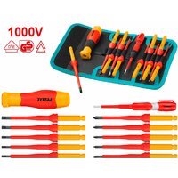 Total THKISD1201 (12 предметов)