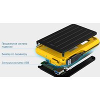 Внешний накопитель Silicon-Power Armor A66 4TB SP040TBPHD66LS3Y - Превью изображения №5 — Интернет-магазин Time-Shop