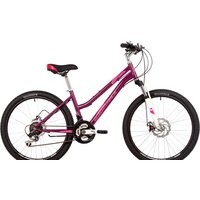 Novatrack Jenny Pro D new 2023 (вишневый)