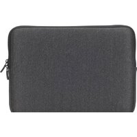 Женские и мужские сумки