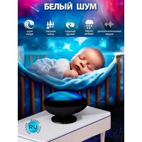 Проектор Wanbo Eva Galaxy Light WPL11 (зелёный) - Превью изображения №6 — Интернет-магазин Time-Shop