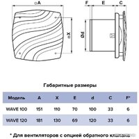 Осевой вентилятор ERA D120 Wave 120C ET - Превью изображения №5 — Интернет-магазин Time-Shop
