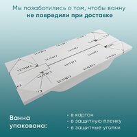 Ванна Ventospa Diona 180x80 (с каркасом и экраном) - Превью изображения №5 — Интернет-магазин Time-Shop