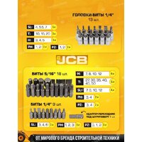 Универсальный набор инструментов JCB 4821-5DS (59773) - Превью изображения №7 — Интернет-магазин Time-Shop