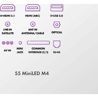 MiniLED телевизор Haier 55 MiniLED M4 - Превью изображения №7 — Интернет-магазин Time-Shop