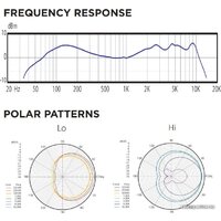 Проводной микрофон Audix F50 - Превью изображения №3 — Интернет-магазин Time-Shop