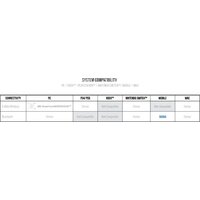 Наушники JBL Quantum 360 Wireless (белый) - Превью изображения №2 — Интернет-магазин Time-Shop