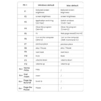 Клавиатура Ugreen KU005 - Превью изображения №16 — Интернет-магазин Time-Shop