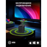 Проектор CACTUS CS-PRC.07B.WUXGA-A - Превью изображения №17 — Интернет-магазин Time-Shop