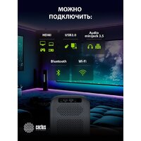 Проектор CACTUS CS-PRC.07B.WUXGA-A - Превью изображения №15 — Интернет-магазин Time-Shop